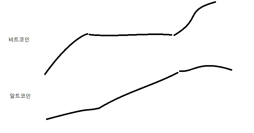 알트.PNG