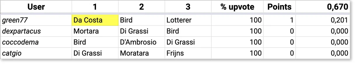 FESteem_Results_06.jpg