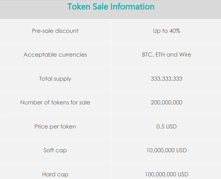 token sale (1).png