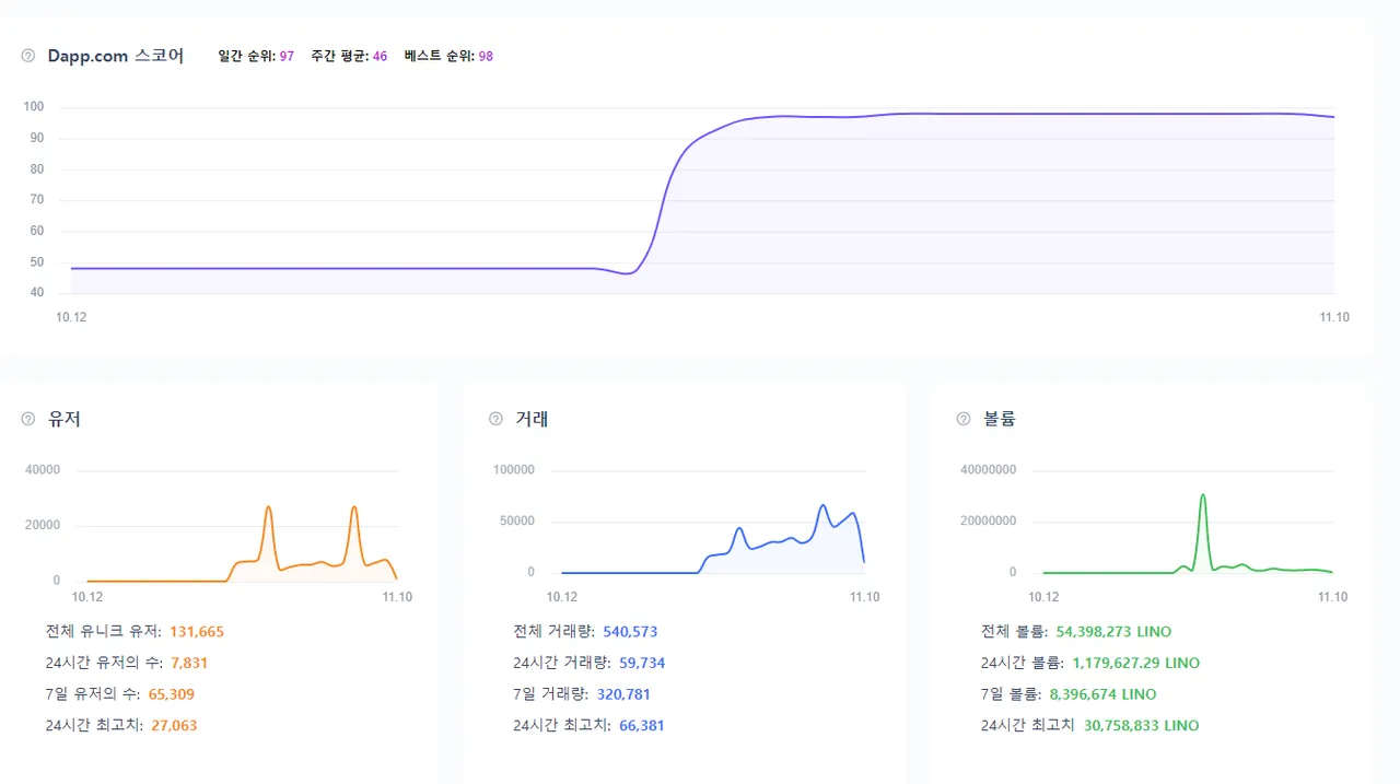 성과.png