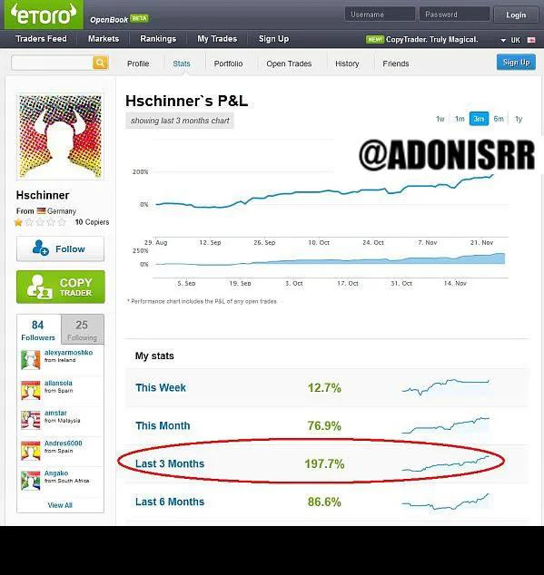 etoro-copytrader-2.jpg