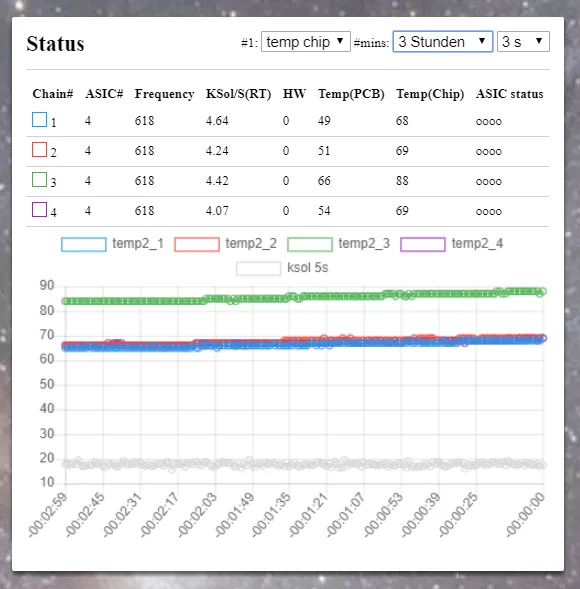 Statuschip-mpstats.PNG