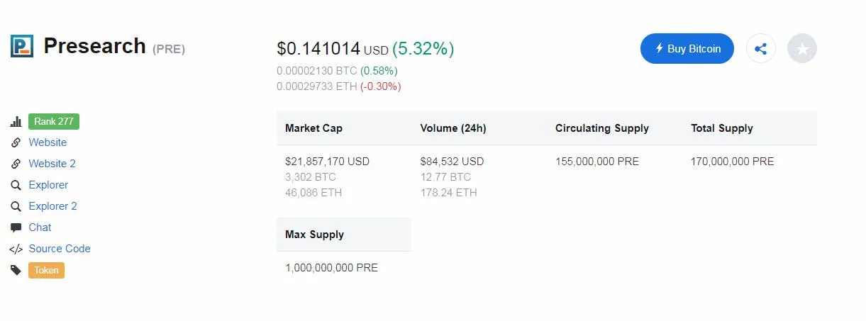 pre price cmc.jpeg