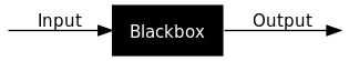 315px-Blackbox.svg.png