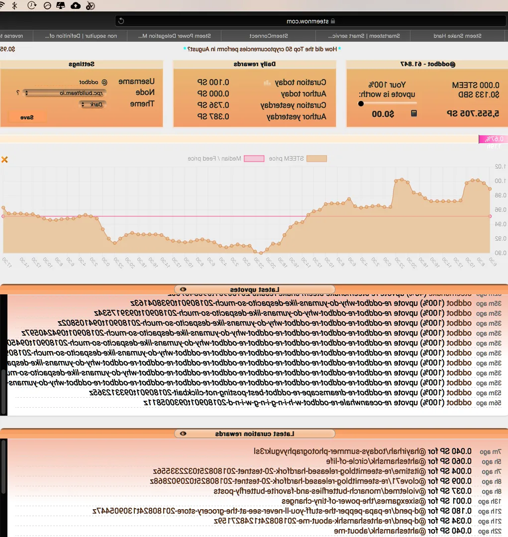 graphs rev red.png