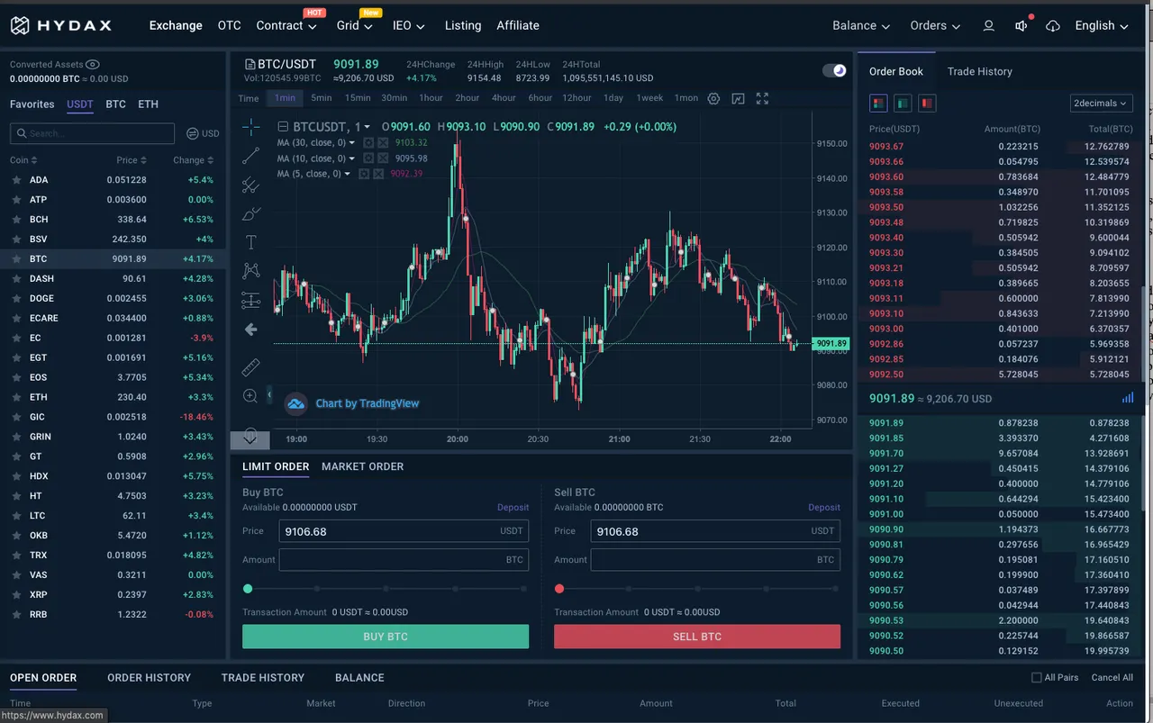 2. Spot Market.png