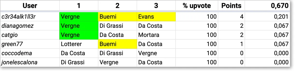 FESteem_Results_11.jpg