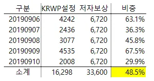 상세.png