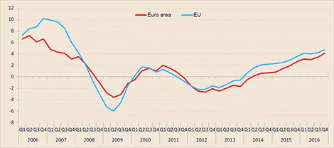 house-prices-index.jpg