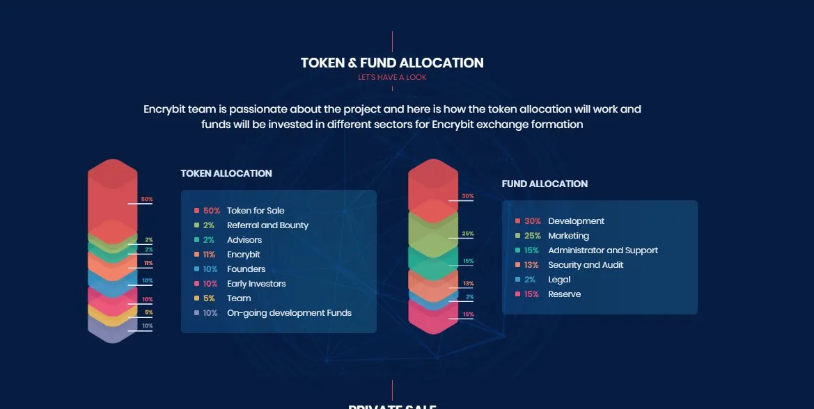 TOKEN AND FUUN.jpg