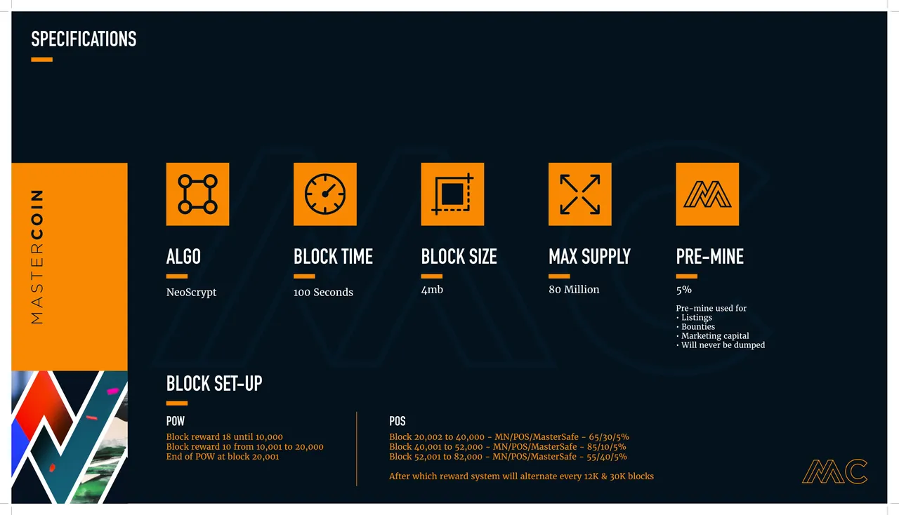 mastercoin specs.png