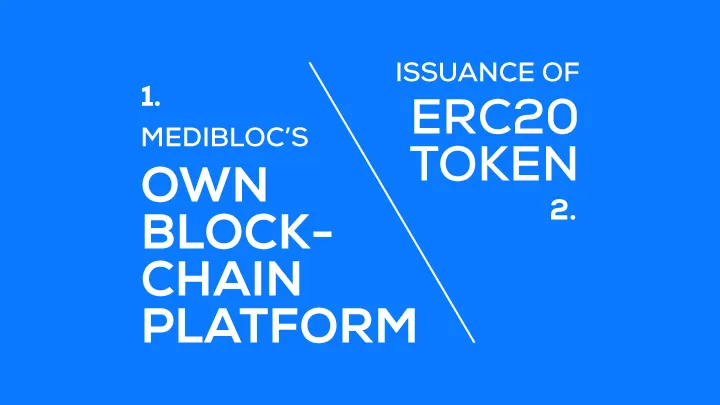 medibloc airdrop.png