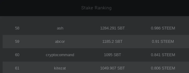 yetminisculestakes.png