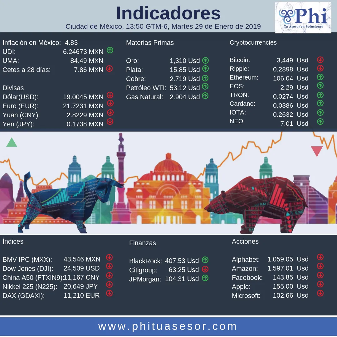 Indicadores (27).png