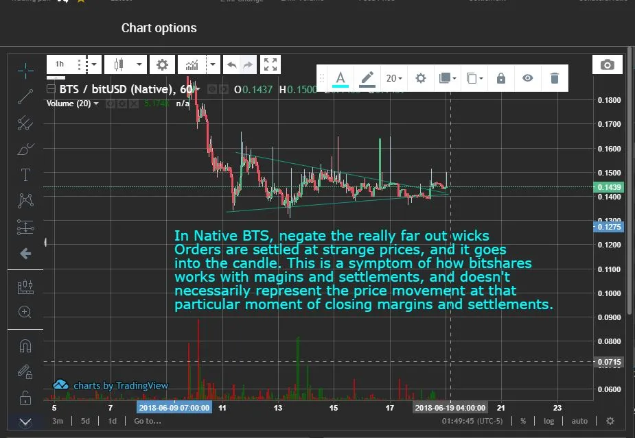 bitshares native.JPG