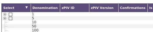 zPIV_confirmations.png