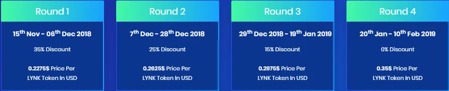 LYNKED TOKEN 1.png