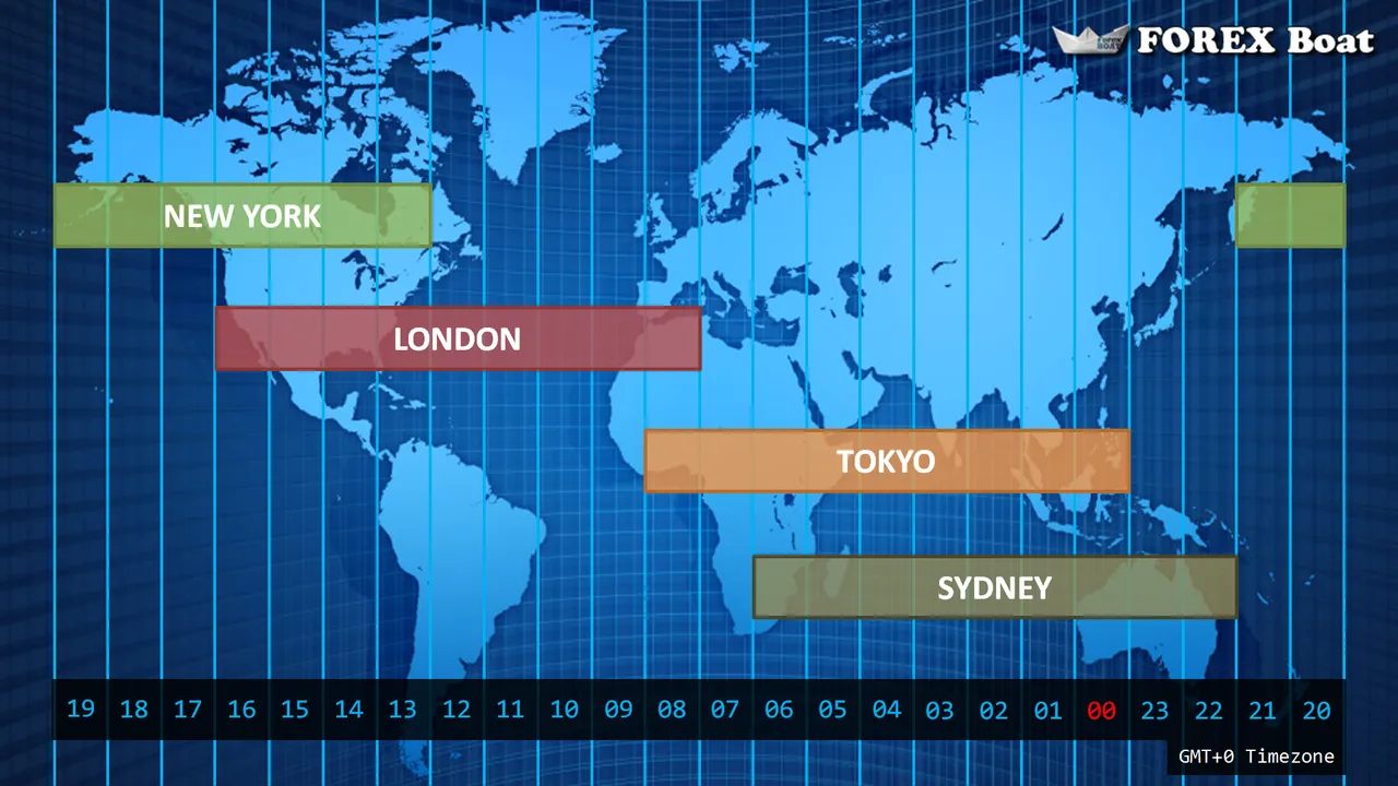 Forex-Market-Hours.png