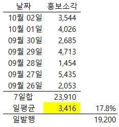 소각.png