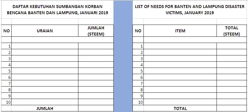 daftar kebutuhan.jpg