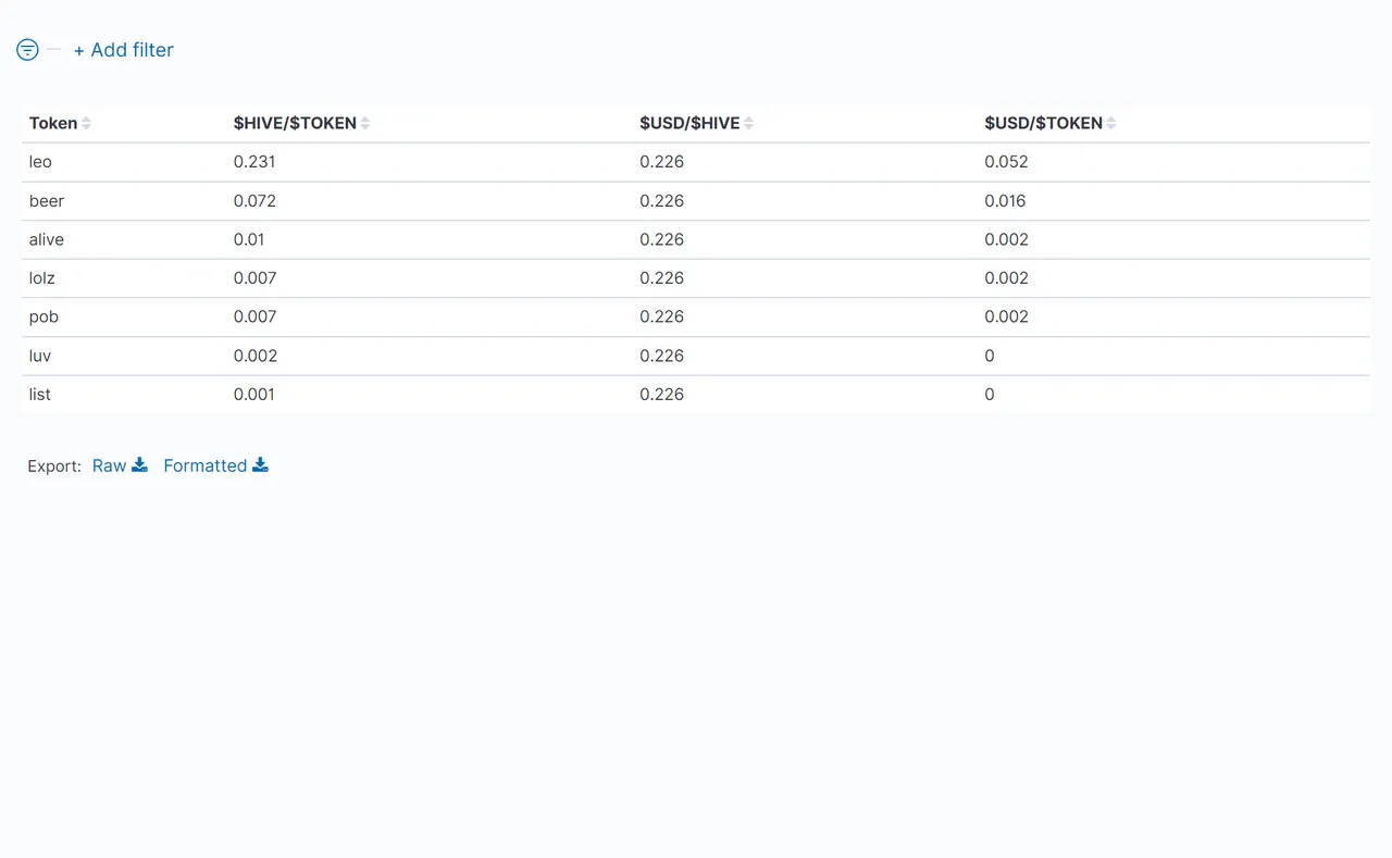 03_TableOfTokenPrices.png