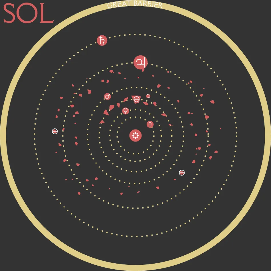 jupiter sovereign sol map.png