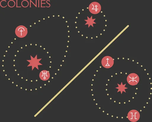 jupiter sovereign colonies.png