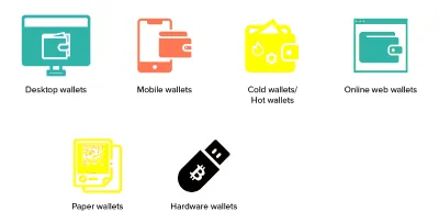 types_of_crypto_wallet.png