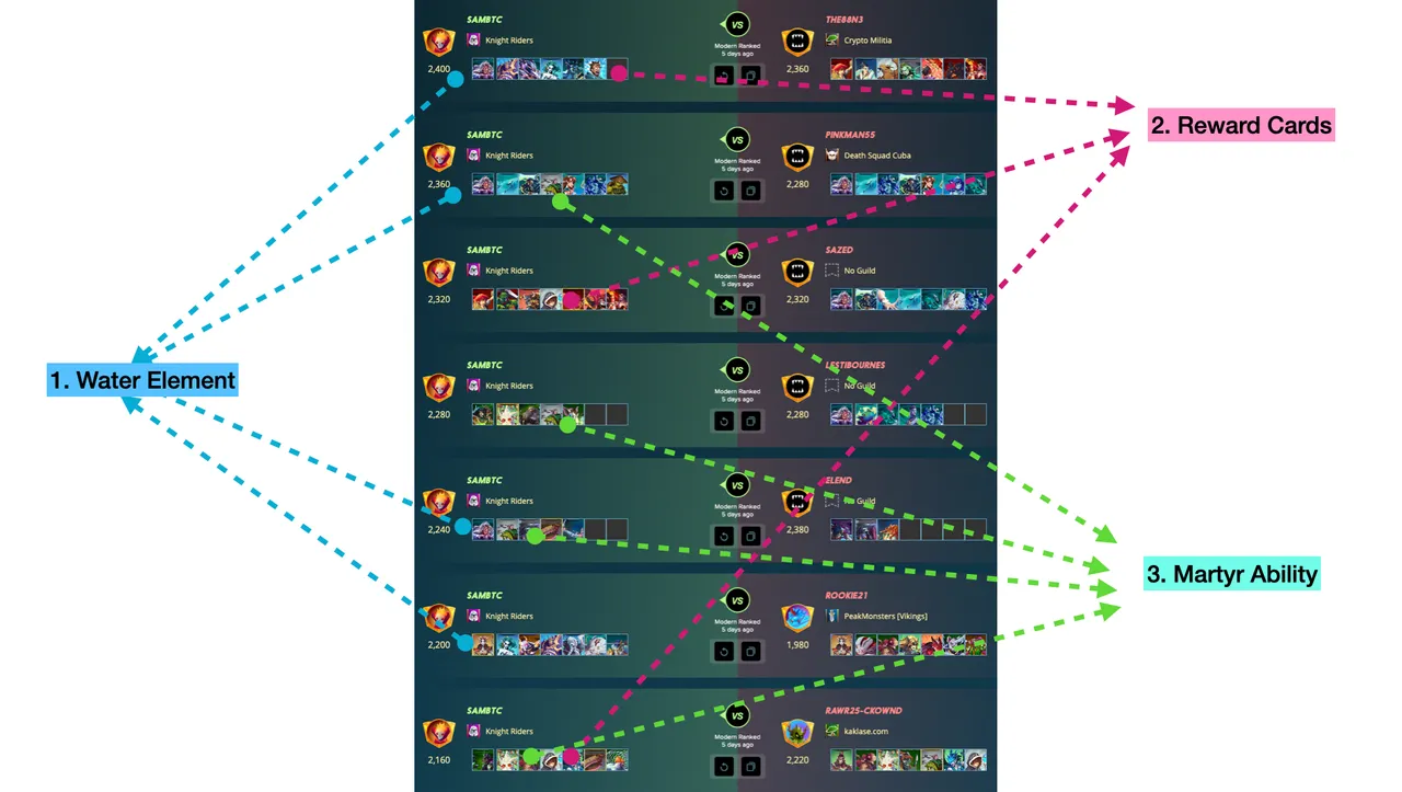 Win streak analysis.png