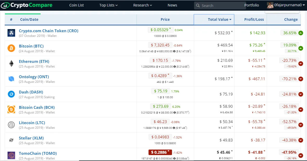 Cryptocompare-Portfolio.PNG