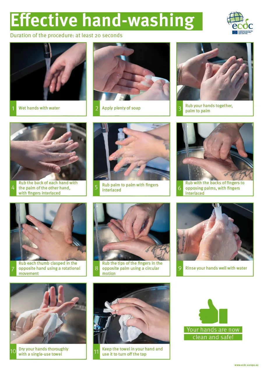 effective-hand-washing.jpeg