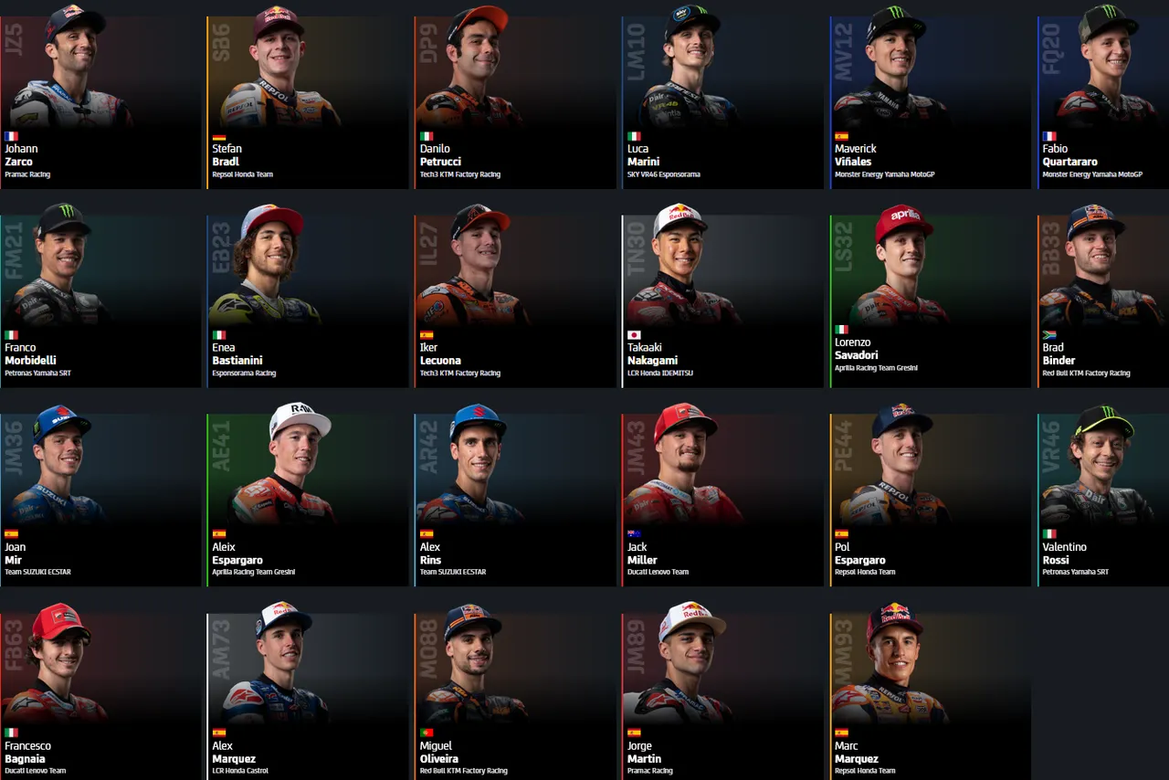 30.-MotoGP-pilotos-2021.png