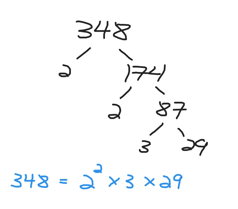 primeFactorization_eg03.PNG