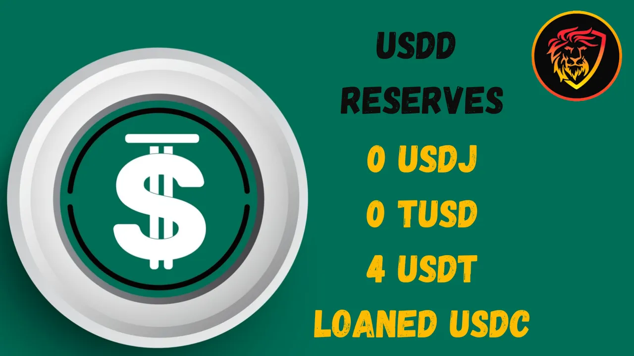 usdd reserves depeg.png