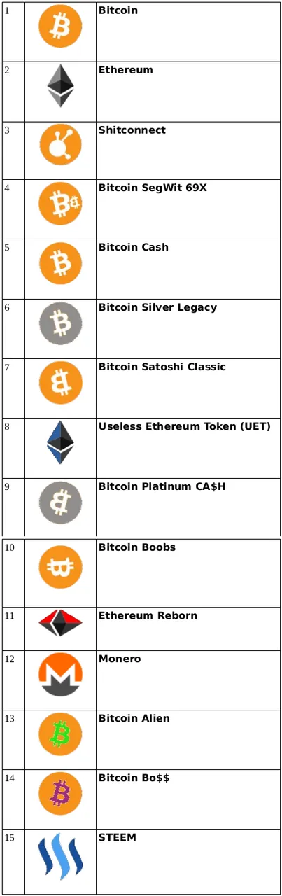 coin-market-cap-lineup.png