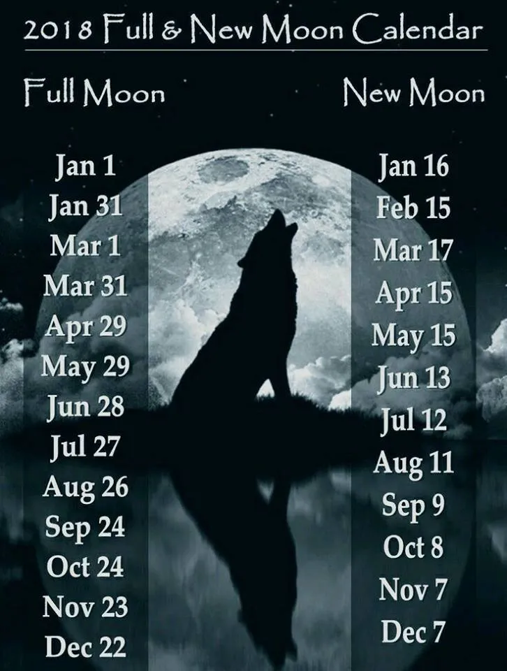 2018 moon calendar.jpg