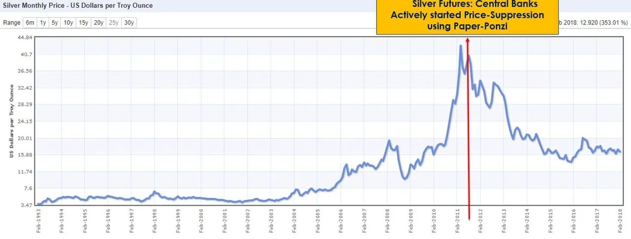 4th-dim-uranium-silver.JPG