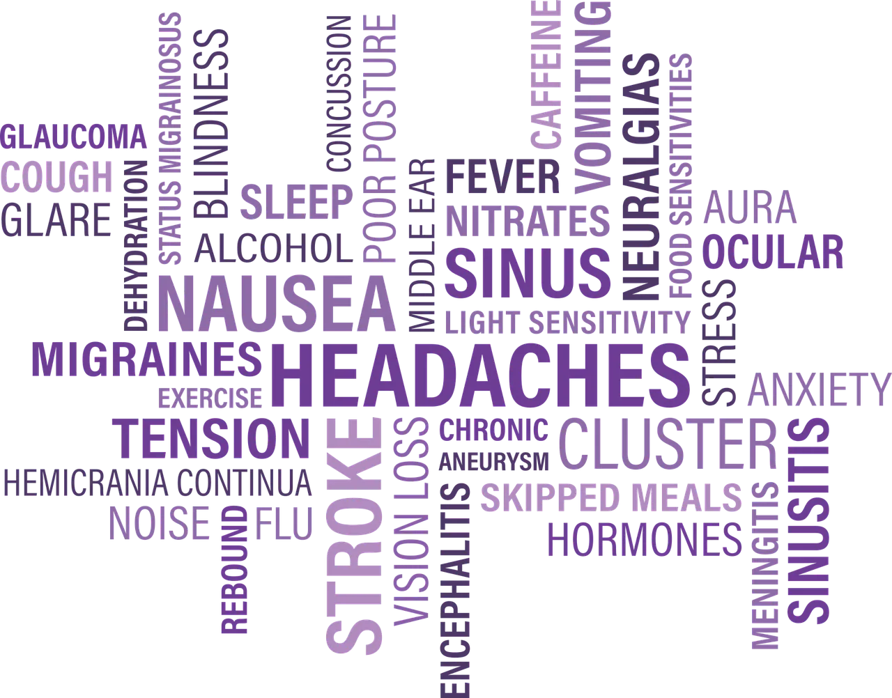 headaches-1454330_1280.png