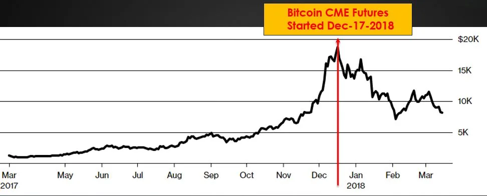 4th-dim-uranium-vs-btc.JPG