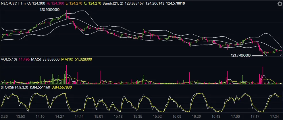 NEO Dropping again.png