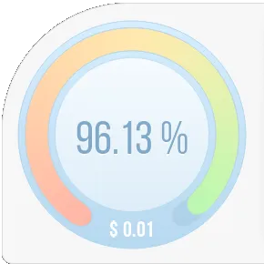 SteemWorld Voting Power