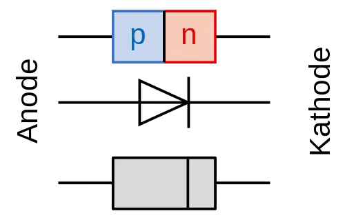 diode-symbol-direction.png