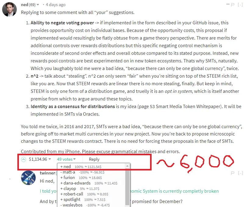 Ned Self Vote 6k.png