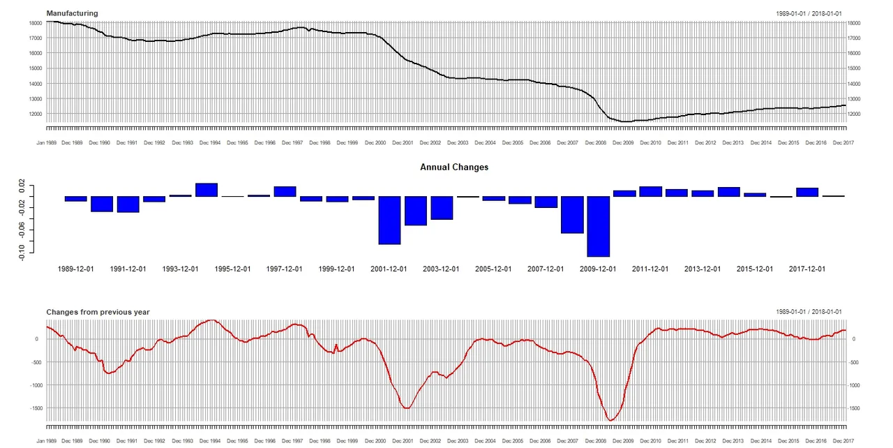 Manufacturing Chart.jpeg