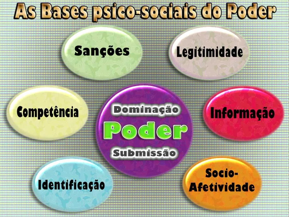 power-psycho-social-pt.jpg