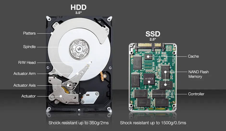 clone-hard-drive-ssd-1.jpg