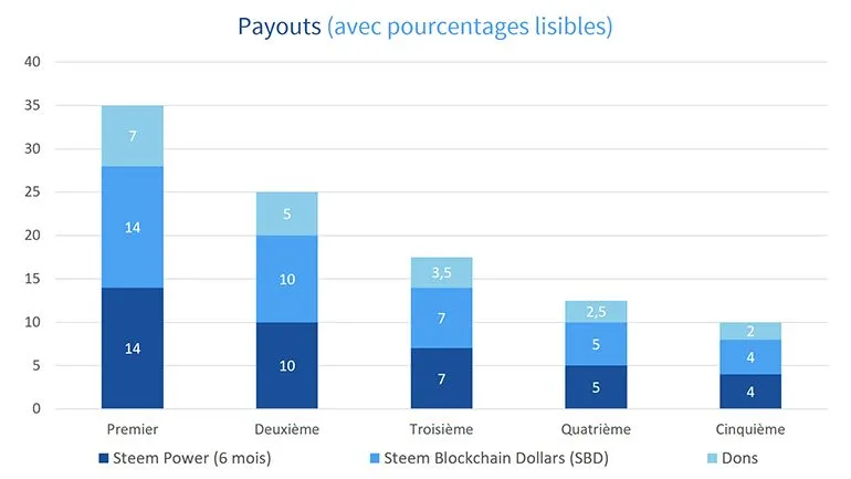 batonnets fr petit.jpg