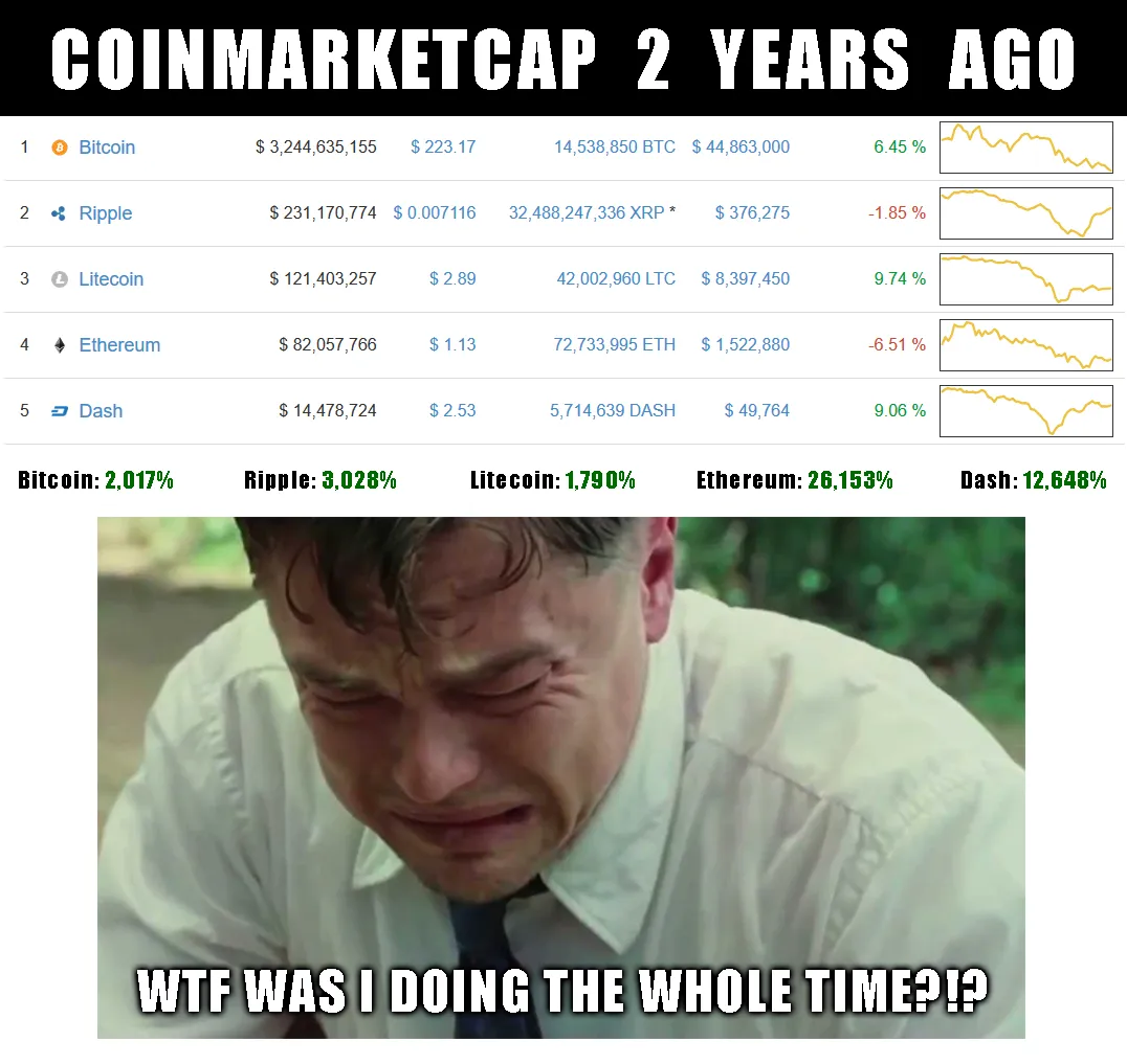 coinmarketcap2yearsAgo.png