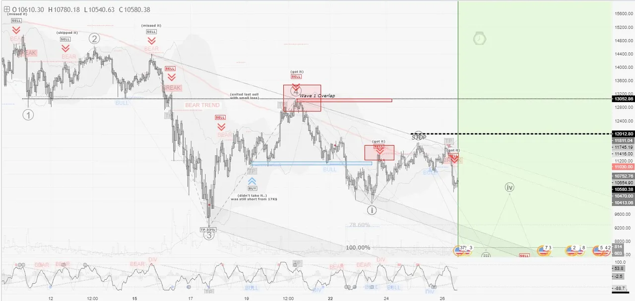 BTC-26.01.2018 (001).jpg