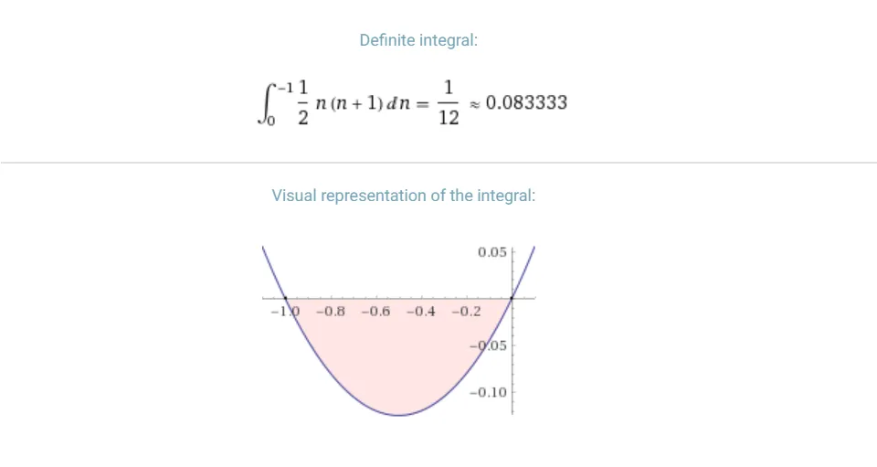 Graph-area-integration.png